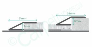 Diagrams of Premier Compression Ramps how to measure up