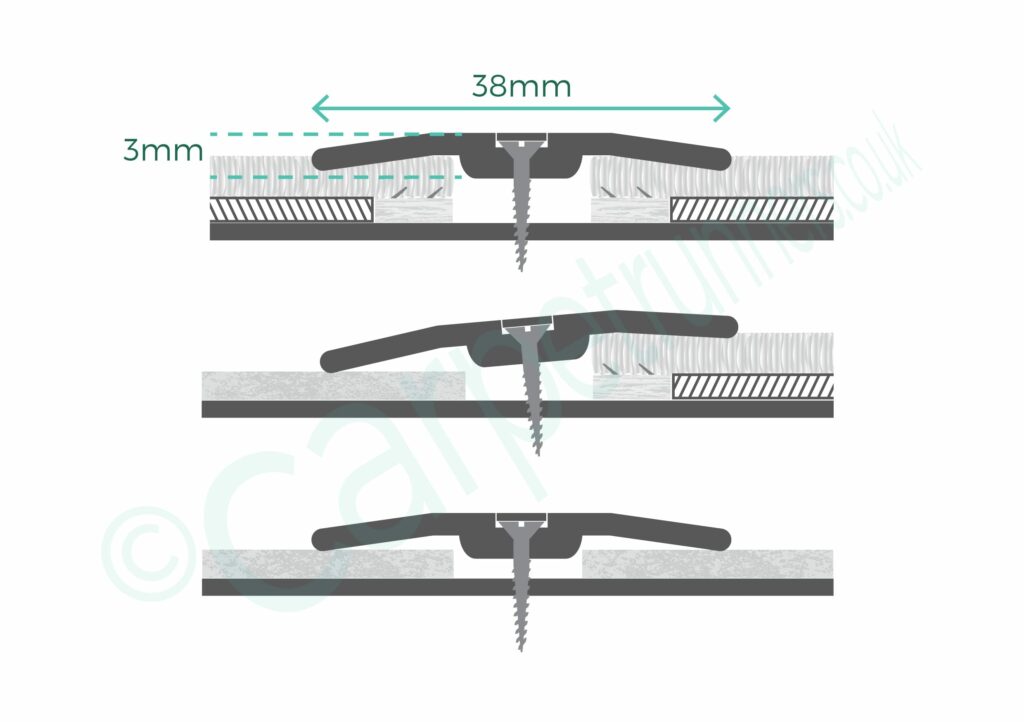 Premier Posh 38 door threshold product diagram with dimensions uneven door thresholds